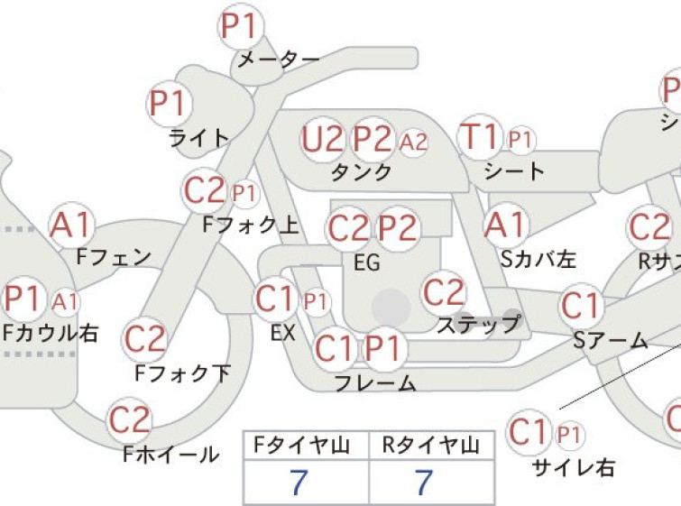 Мотоцикл BMW R100RS с пробегом 24756 km