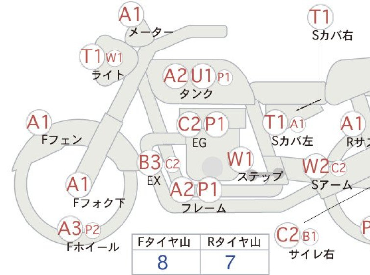 Мотоцикл Kawasaki ZEPHYR1100 з пробігом 35398 km