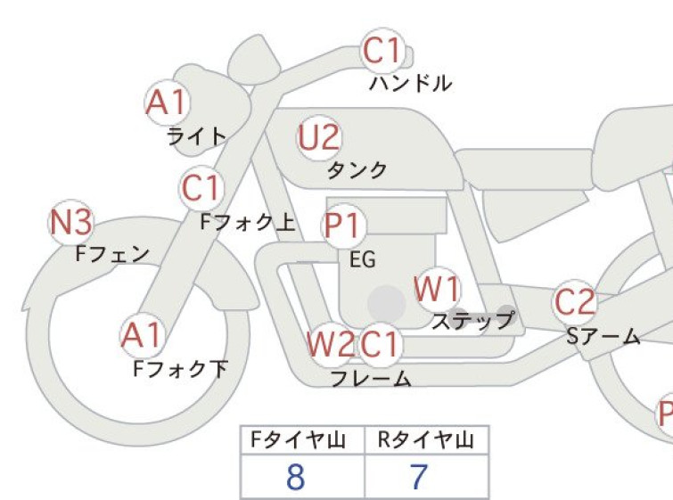 Мотоцикл Yamaha DRAGSTAR XVS400 с пробегом 28718 km