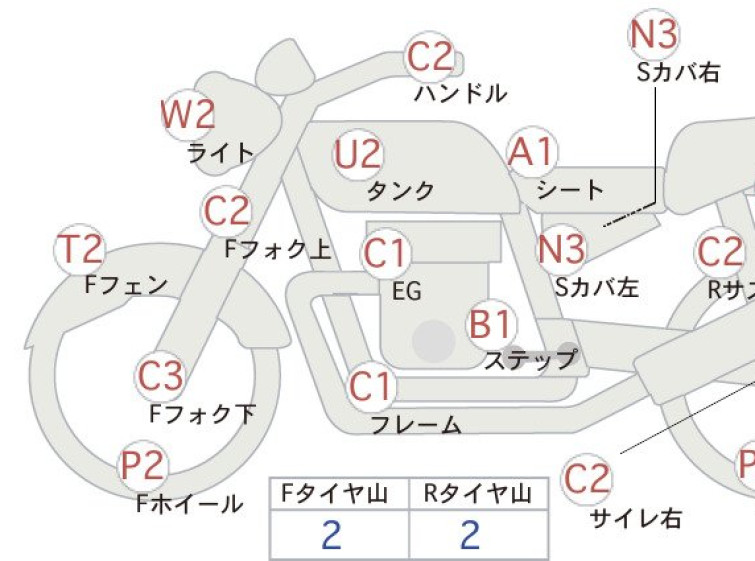 Мотоцикл Yamaha SR400 с пробегом 18242 km