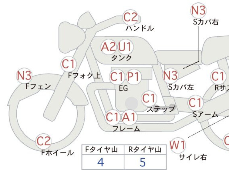 Мотоцикл Yamaha SR400 з пробігом 4393 km