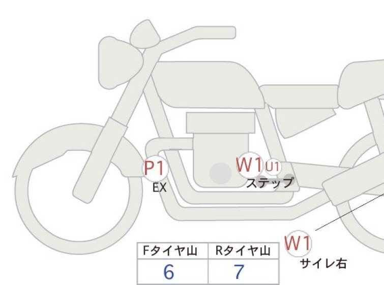 Мотоцикл Honda GB350 з пробігом 10548 km