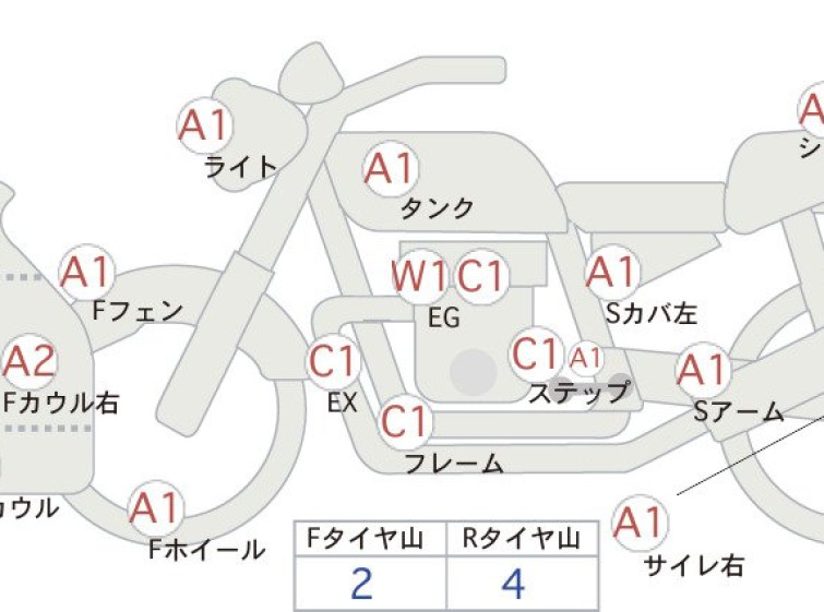 Мотоцикл Honda CBR1000RR з пробігом 22027 km