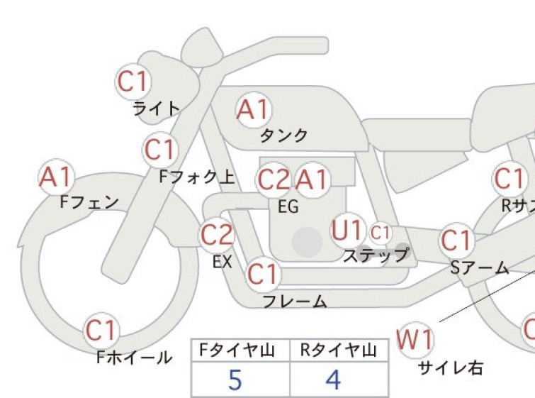 Мотоцикл HD HERITAGE SPRINGER FLSTS1450 с пробегом 20785 km