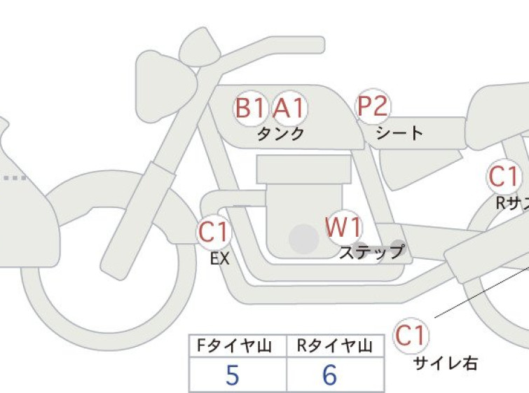 Мотоцикл BMW G310GS с пробегом 28383 km