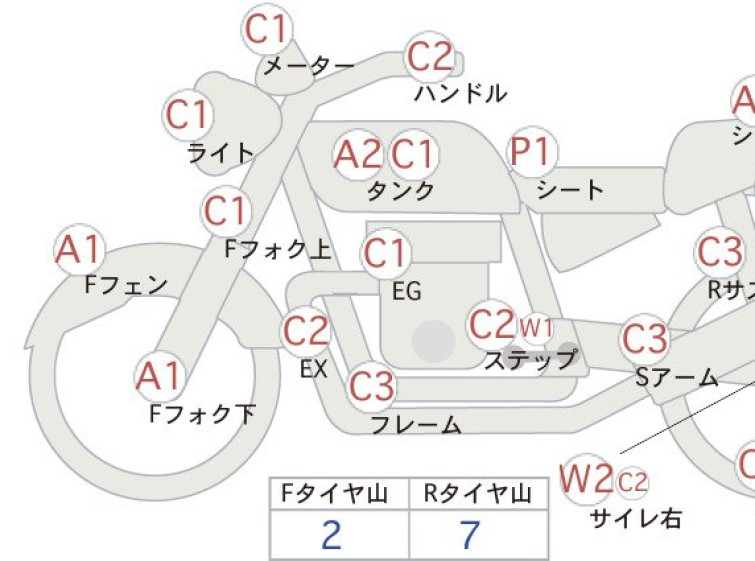 Мотоцикл Kawasaki ELIMINATOR 250V з пробігом 31722 km