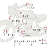 Мотоцикл Kawasaki GPZ900R з пробігом 31166 km