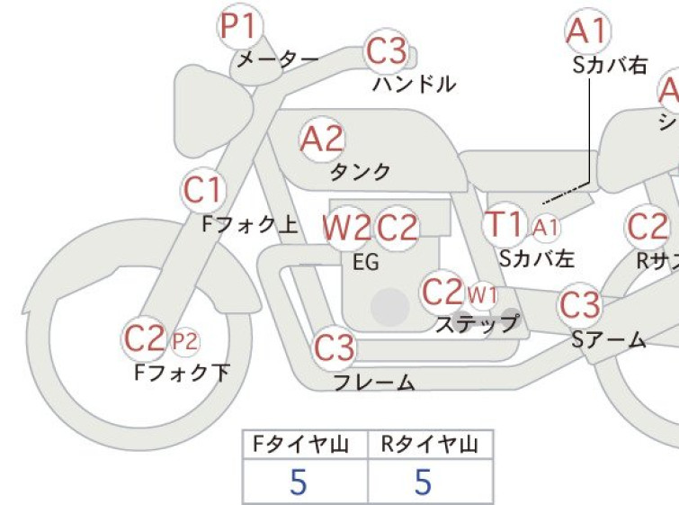 Мотоцикл Yamaha RZ250 з пробігом 15908 km
