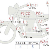 Мотоцикл Yamaha FZ750 с пробегом 13367 km