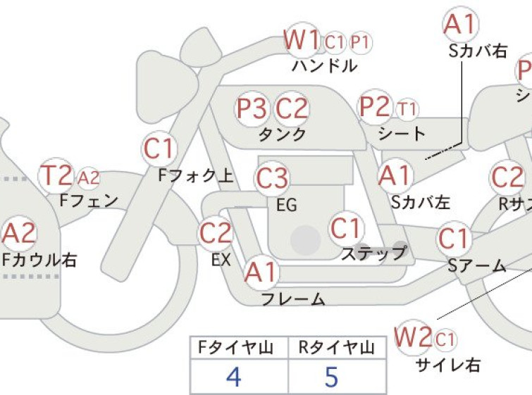 Мотоцикл Yamaha FZ750 с пробегом 13367 km