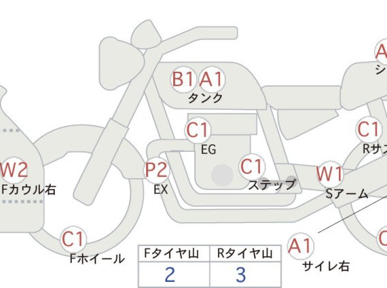 Мотоцикл Kawasaki NINJA400KRT с пробегом 15736 km