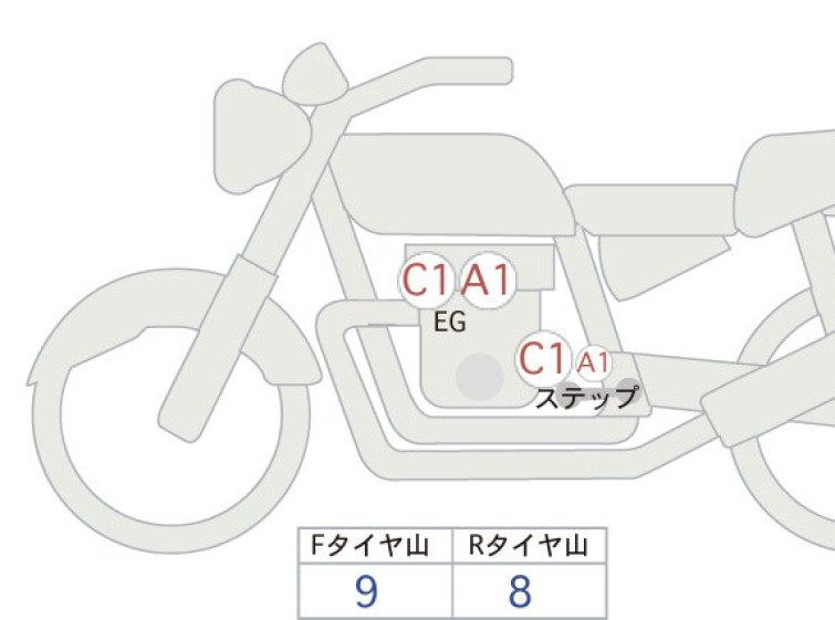 Мотоцикл HD HARLEY FXST