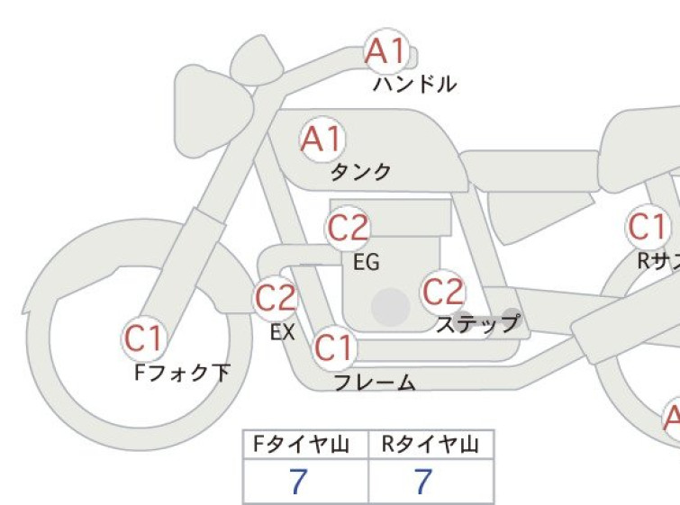Мотоцикл Ducati SCRAMBLER с пробегом 11385 km