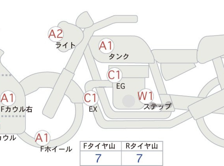 Мотоцикл Yamaha YZF-R1 с пробегом 15880 km