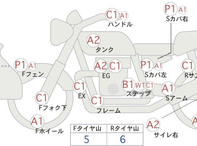 Мотоцикл Yamaha WR450F з пробігом 22213 km