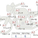 Мотоцикл Kawasaki KX250F