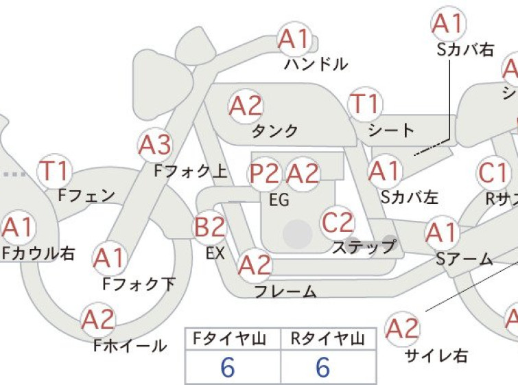 Мотоцикл Kawasaki KX250F
