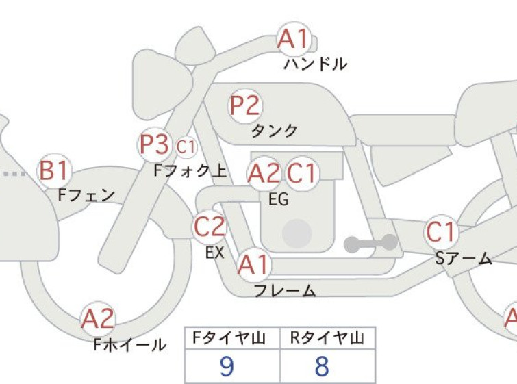 Мотоцикл KTM 250EXC-F6DAYS с пробегом 4248 km