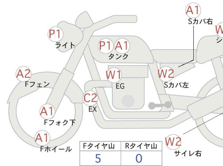 Мотоцикл Yamaha MT-25 с пробегом 14098 km