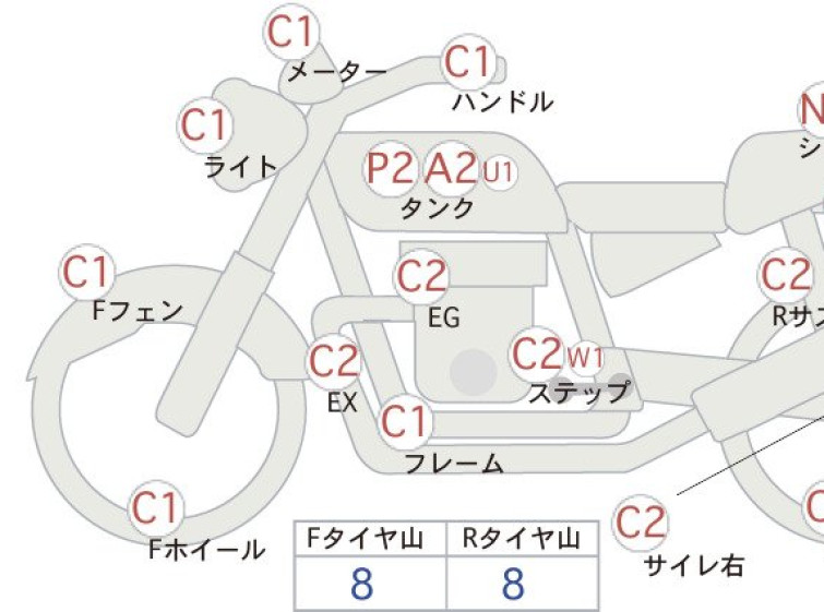 Мотоцикл Yamaha SR400 з пробігом 60 km