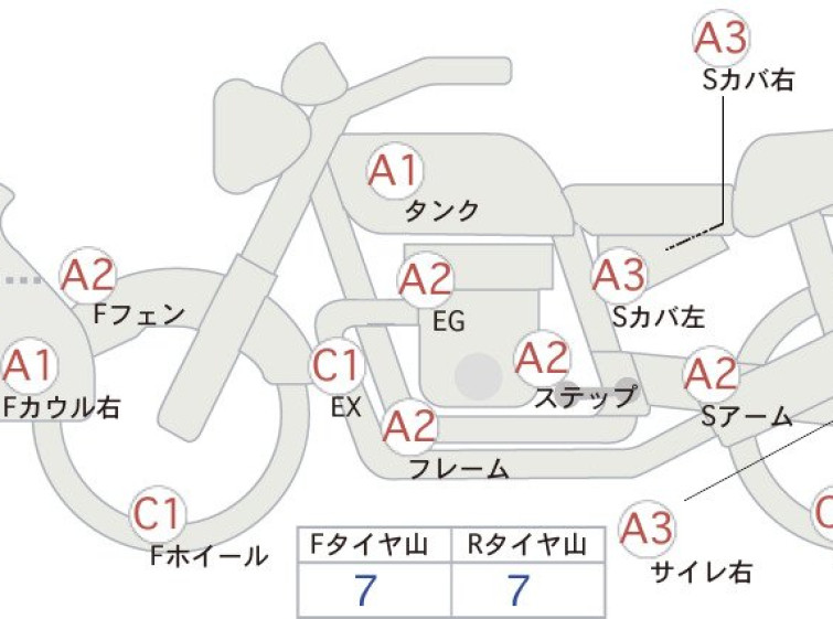 Мотоцикл Kawasaki KX250