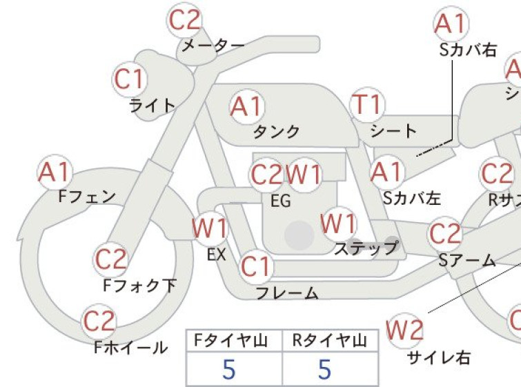 Мотоцикл Kawasaki zephyr 550 з пробігом 43208 km