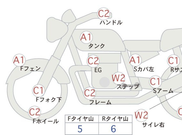 Мотоцикл Yamaha MT-07 с пробегом 43173 km