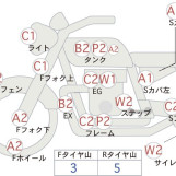 Мотоцикл Suzuki GSX1400