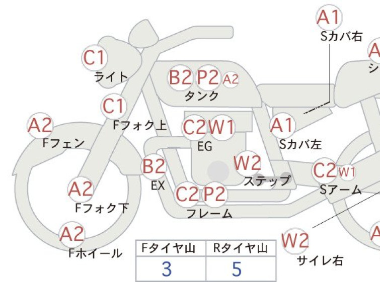 Мотоцикл Suzuki GSX1400
