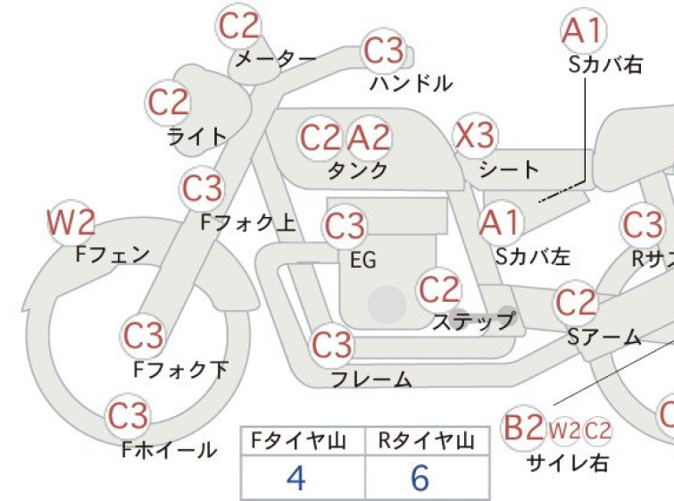 Мотоцикл Kawasaki VULCAN400 DRIFTER з пробігом 47282 km
