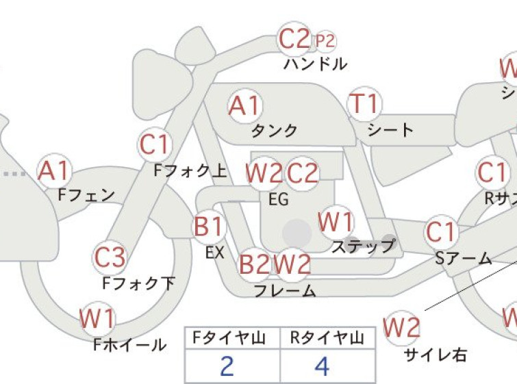 Мотоцикл Honda CB1300SF з пробігом 43593 km