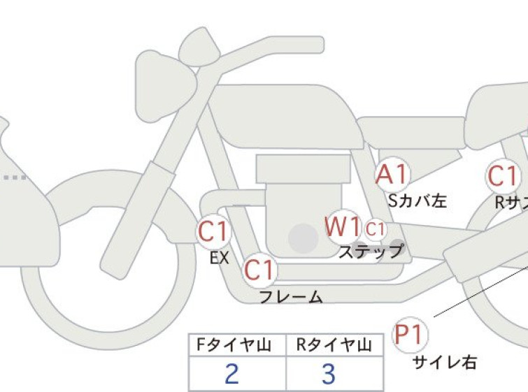 Мотоцикл Suzuki SV650SA з пробігом 8882 km