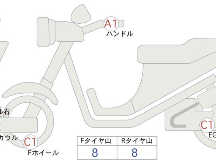 Мотоцикл Honda X-ADV750 з пробігом 2281 km