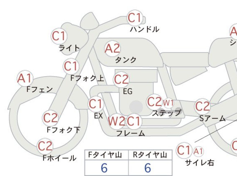 Мотоцикл Yamaha DRAGSTAR XVS400 з пробігом 10557 km