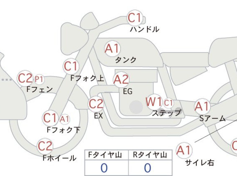Мотоцикл Suzuki SV650SA с пробегом 24812 km