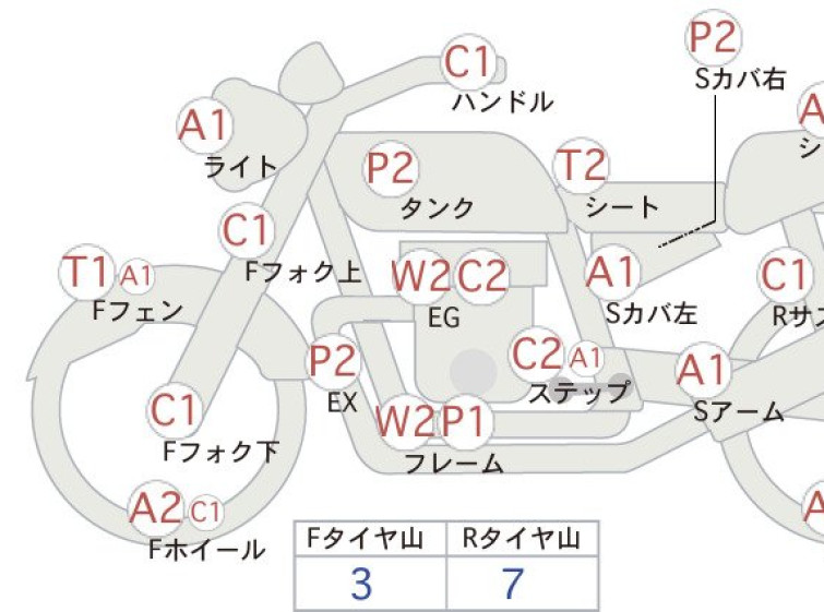Мотоцикл Suzuki GSR400 с пробегом 31524 km