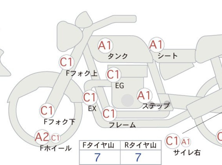 Мотоцикл Suzuki GSR250 с пробегом 10974 km