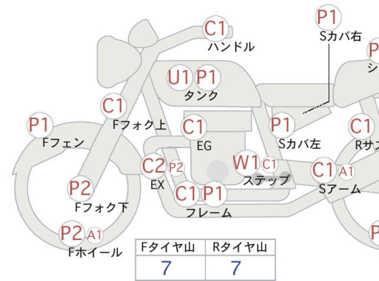 Мотоцикл Honda MAGNA250 с пробегом 22469 km