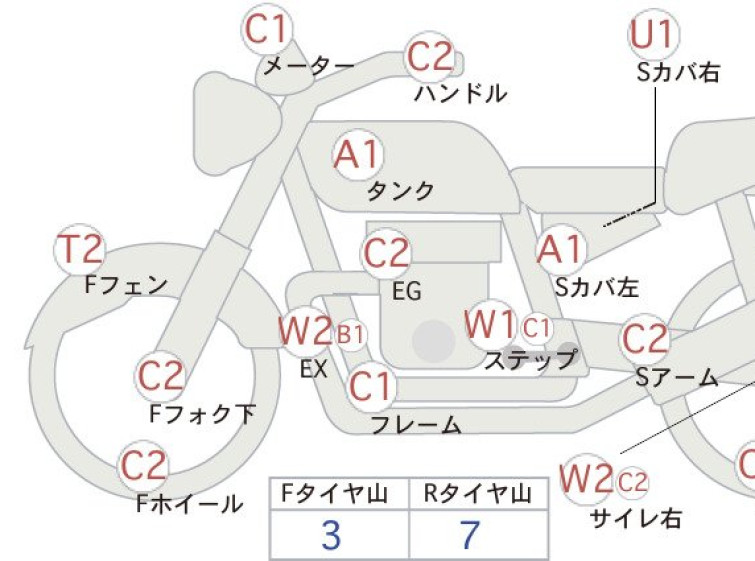 Мотоцикл Yamaha V-MAX1200 з пробігом 19387 km