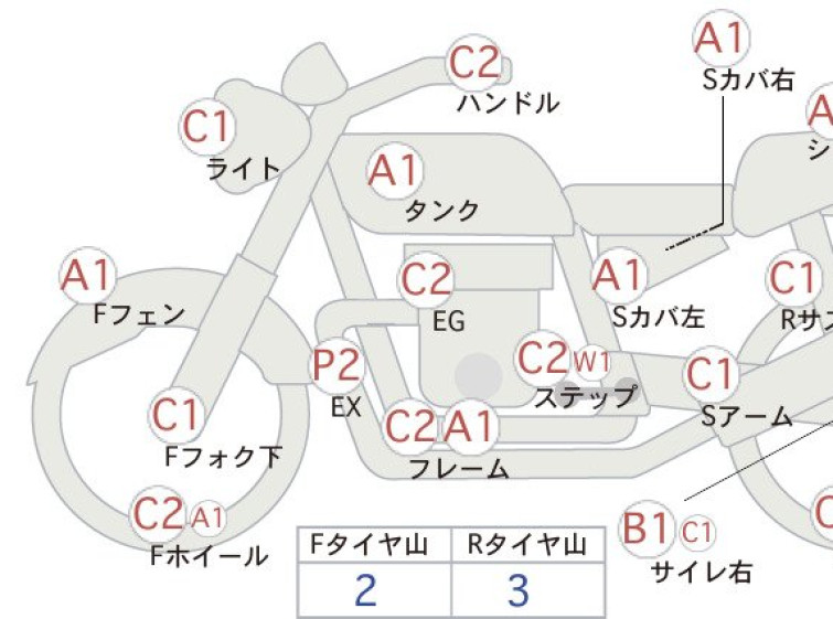 Мотоцикл Suzuki DJEBEL250XC з пробігом 15110 km