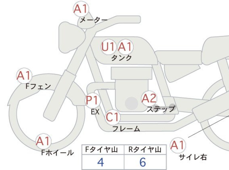 Мотоцикл Honda CB400SF ABS с пробегом 28210 km