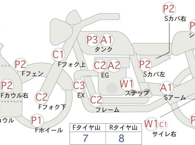 Мотоцикл Suzuki GSX-R750 з пробігом 26326 km