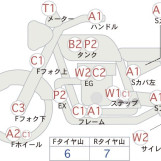 Мотоцикл Yamaha XJR400