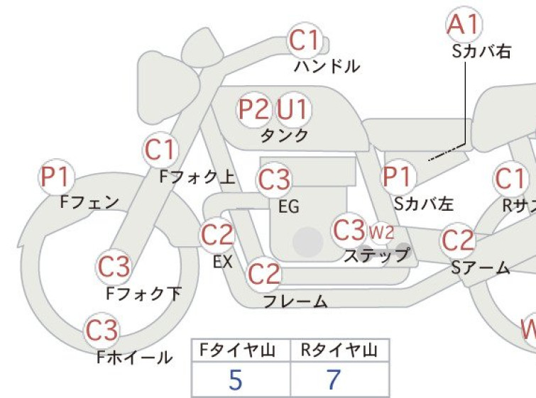 Мотоцикл Honda MAGNA250S TRIKE с пробегом 26508 km