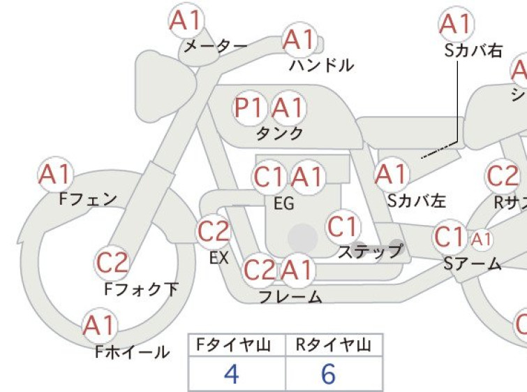 Мотоцикл Honda HORNET CB250F с пробегом 14727 km