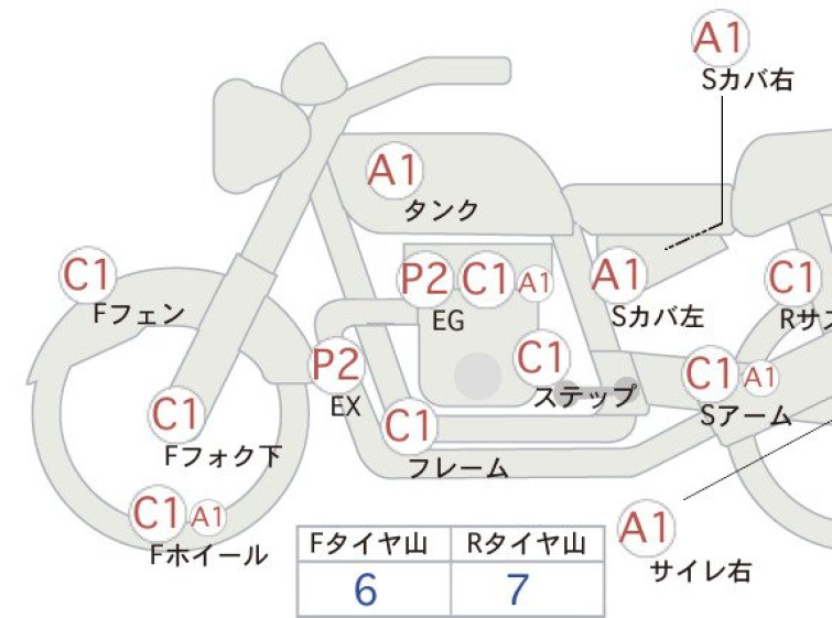 Мотоцикл Honda CB1100 с пробегом 13820 km