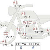 Мотоцикл BMW R NINE T SCRAMBLER с пробегом 10266 km