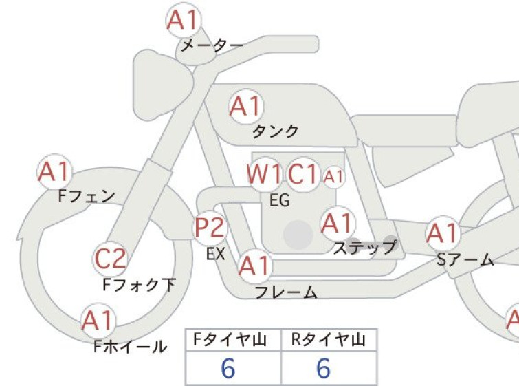 Мотоцикл BMW R NINE T SCRAMBLER с пробегом 10266 km