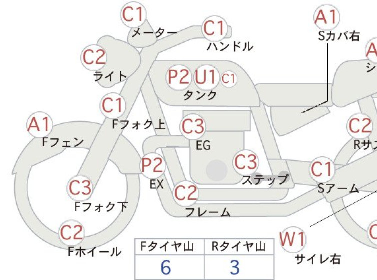 Мотоцикл Honda HORNET CB250F з пробігом 37759 km