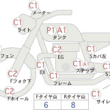 Мотоцикл HD SPORTSTER XL1200S с пробегом 22818 km